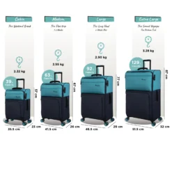 IT Luggage Duo-Tone - Cabin (Capri Breeze / Dress Blues) 18 IT Luggage Duo-Tone - Cabin (Capri Breeze / Dress Blues) -IT Luggage Store Duo Tone Set Capri dims weights b7bc3f36 d7d2 4526 a641 a81eedee873b