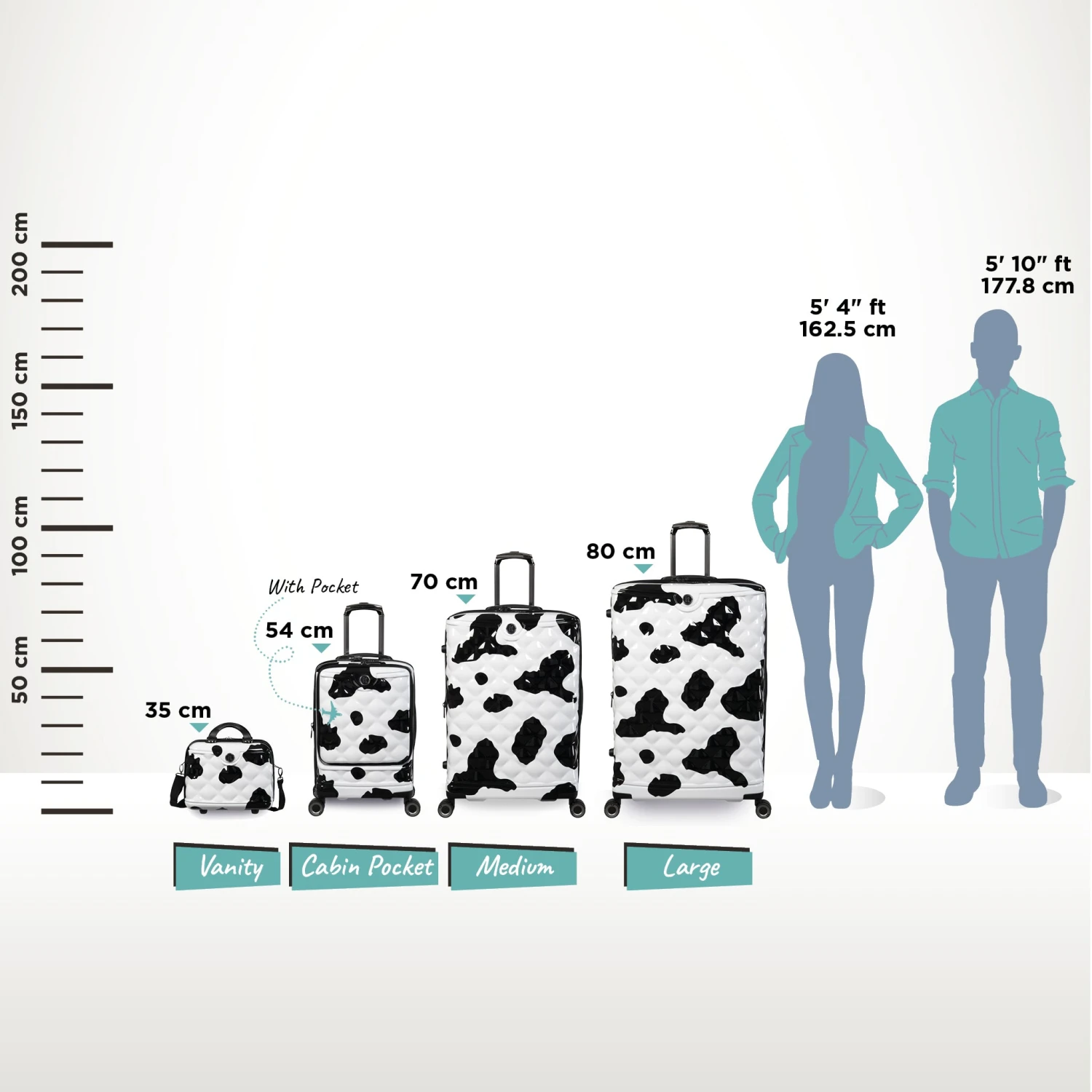 IT Luggage Indulging II - 4pc Set (Moo Cow Print) 20 IT Luggage Indulging II - 4pc Set (Moo Cow Print) - Image 20