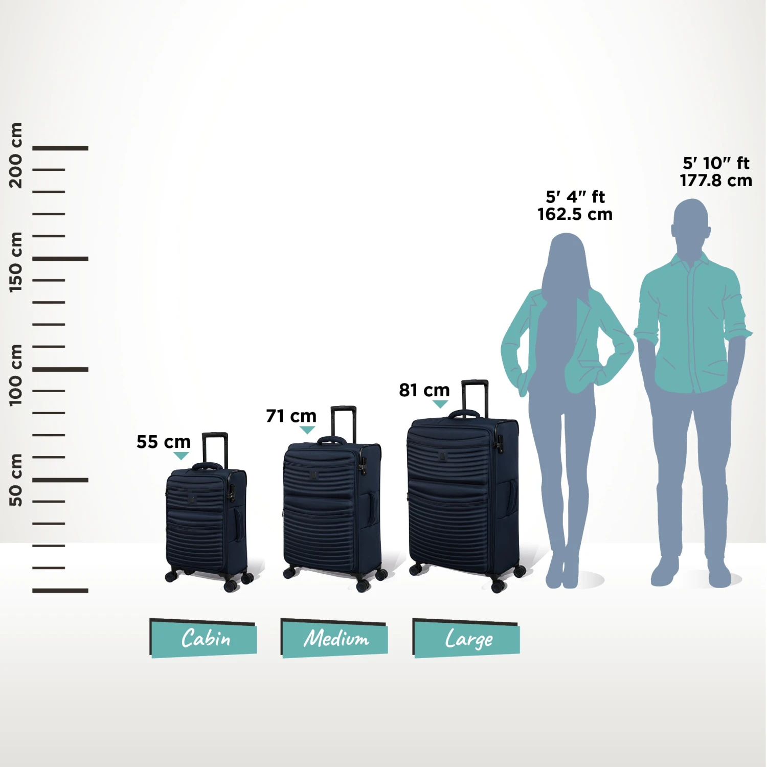 IT Luggage Precursor - Cabin (Dress Blues) 15 IT Luggage Precursor - Cabin (Dress Blues) - Image 15