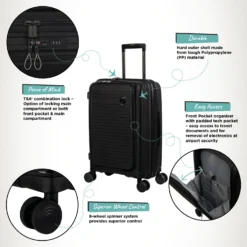 IT Luggage Spontaneous II - Cabin With Pocket (Black) 13 IT Luggage Spontaneous II - Cabin With Pocket (Black) -IT Luggage Store Spontaneous Cabin Pocket Blk Infographic a9b254cb 57e1 43a7 b701 2985dd57d75c
