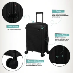 IT Luggage Spontaneous - Cabin (Black) 15 IT Luggage Spontaneous - Cabin (Black) -IT Luggage Store Spontaneous Cabin Blk Infographic