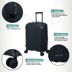 IT Luggage Spontaneous - Cabin (Blueberry) -IT Luggage Store Spontaneous Cabin Blueberry Infographic