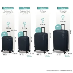 IT Luggage Spontaneous - Medium Plus (Blueberry) 20 IT Luggage Spontaneous - Medium Plus (Blueberry) -IT Luggage Store Spontaneous Full set blueberry dims weights e4baab83 fe60 4698 9054 436b9871ab1b