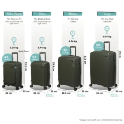 IT Luggage Spontaneous - Medium Plus (Olive Night) 22 IT Luggage Spontaneous - Medium Plus (Olive Night) -IT Luggage Store Spontaneous Full set olive dims weights a339d30c 5601 4b09 8e0f 0b5cbea125e0