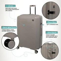 IT Luggage Spontaneous - 3pc Set (Feather Grey) -IT Luggage Store Spontaneous Large Feather Infographic