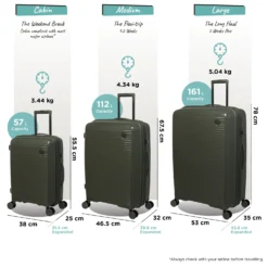 IT Luggage Spontaneous - Cabin (Olive Night) 26 IT Luggage Spontaneous - Cabin (Olive Night) -IT Luggage Store Spontaneous Set olive dims weights 799cacab c69e 464f 920b 43e106fe7547