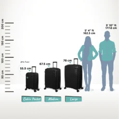 IT Luggage Spontaneous II - Cabin With Pocket (Black) 21 IT Luggage Spontaneous II - Cabin With Pocket (Black) -IT Luggage Store Spontaneous set Pocket Blk Relative Size 62cef3bf e6fa 4598 981f 2fd744102791