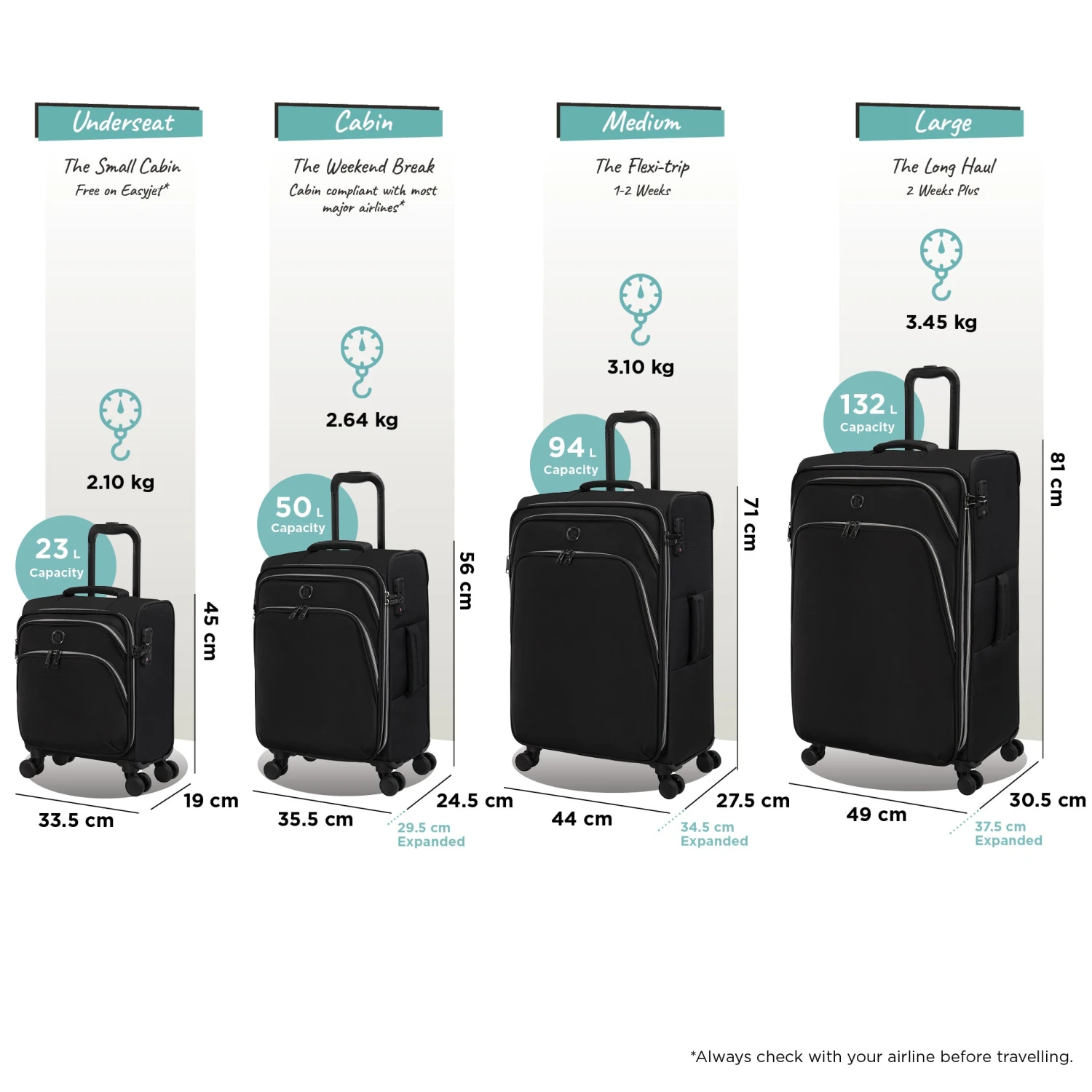 IT Luggage Trinary - Cabin (Black) 10 IT Luggage Trinary - Cabin (Black) - Image 10