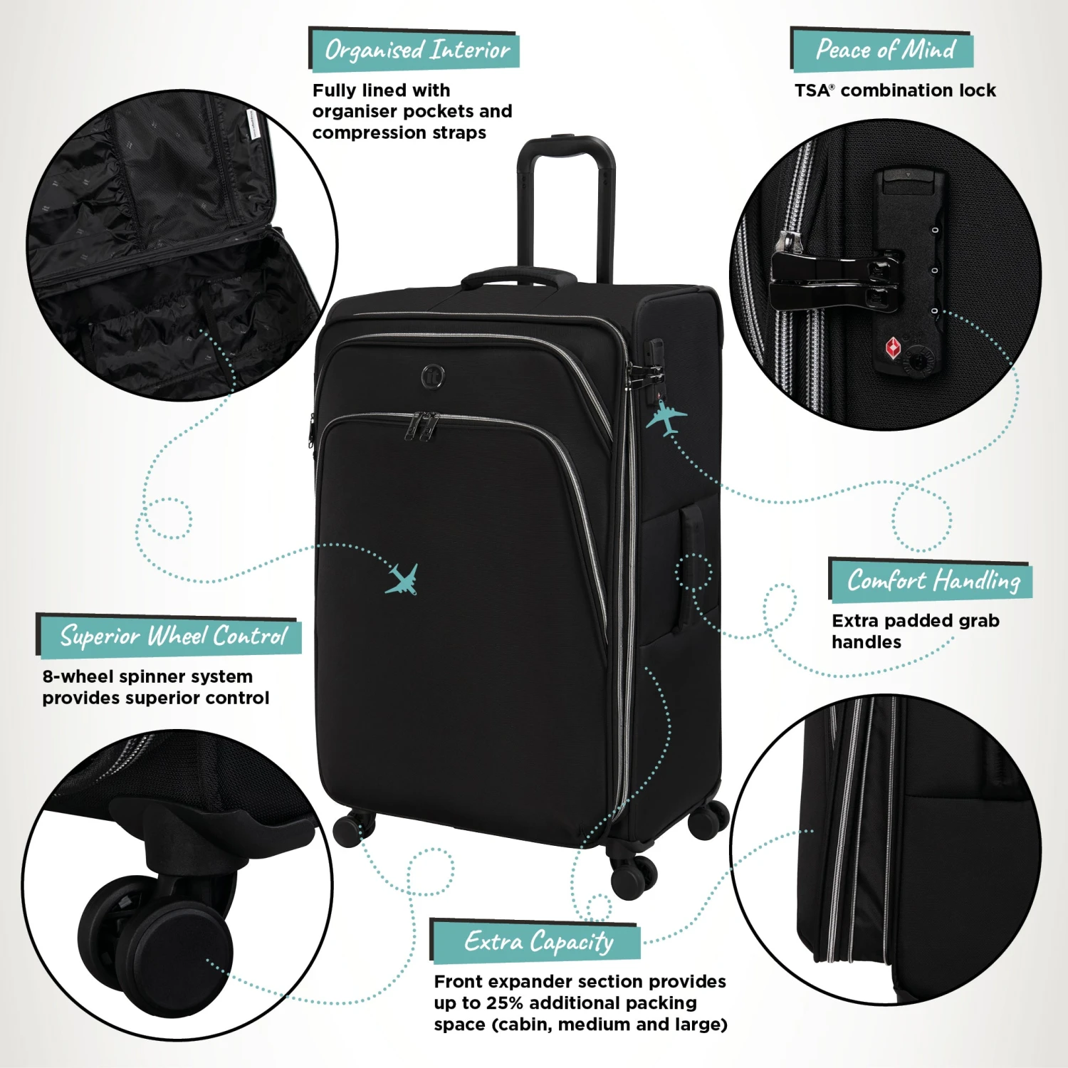 IT Luggage Trinary - Medium (Black) 3 IT Luggage Trinary - Medium (Black) - Image 3