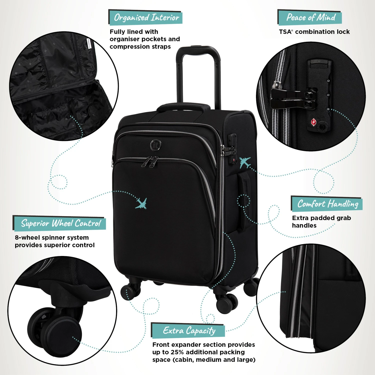 IT Luggage Trinary - Cabin (Black) 3 IT Luggage Trinary - Cabin (Black) - Image 3