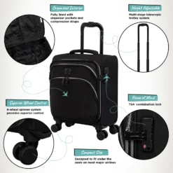 IT Luggage Trinary - Underseat (Black) -IT Luggage Store Website Infographic Trinary underseat Blk