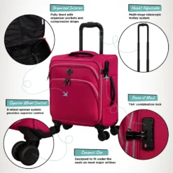 IT Luggage Trinary - Underseat (Viva Magenta) 16 IT Luggage Trinary - Underseat (Viva Magenta) -IT Luggage Store Website Infographic Trinary underseat Magenta
